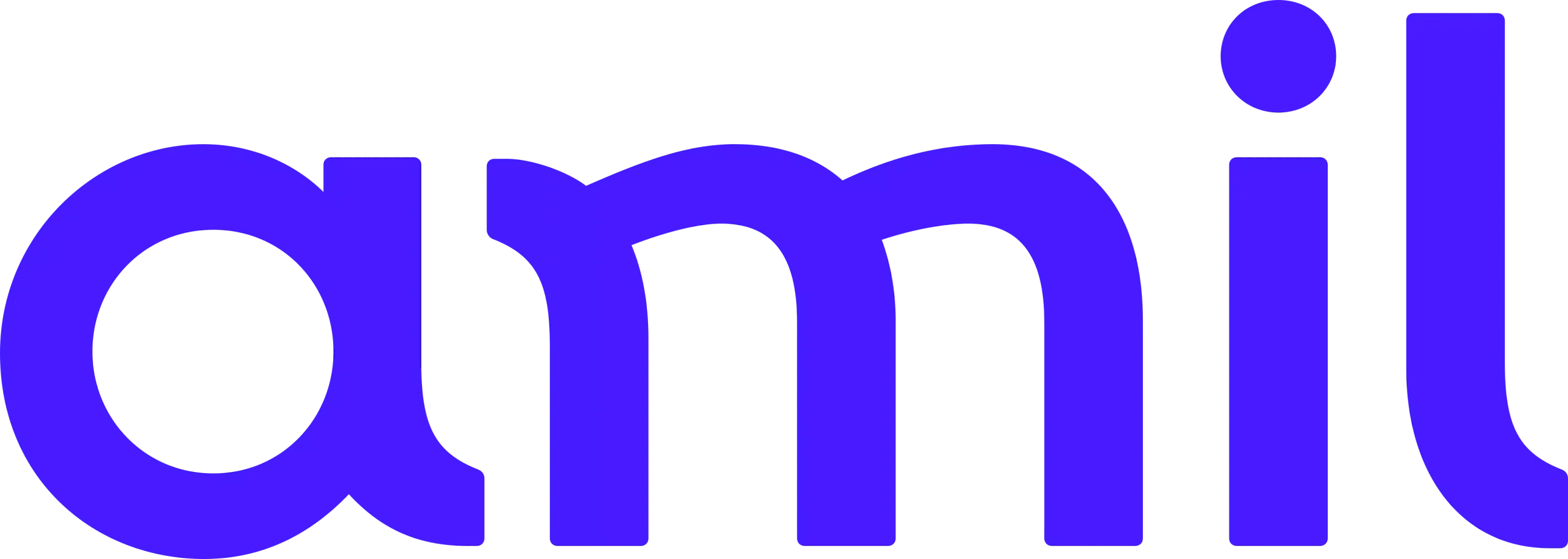 cotacao